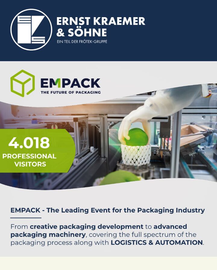 EMPACK Schweiz 2026: Nachhaltigkeit als Treiber der Verpackungsindustrie